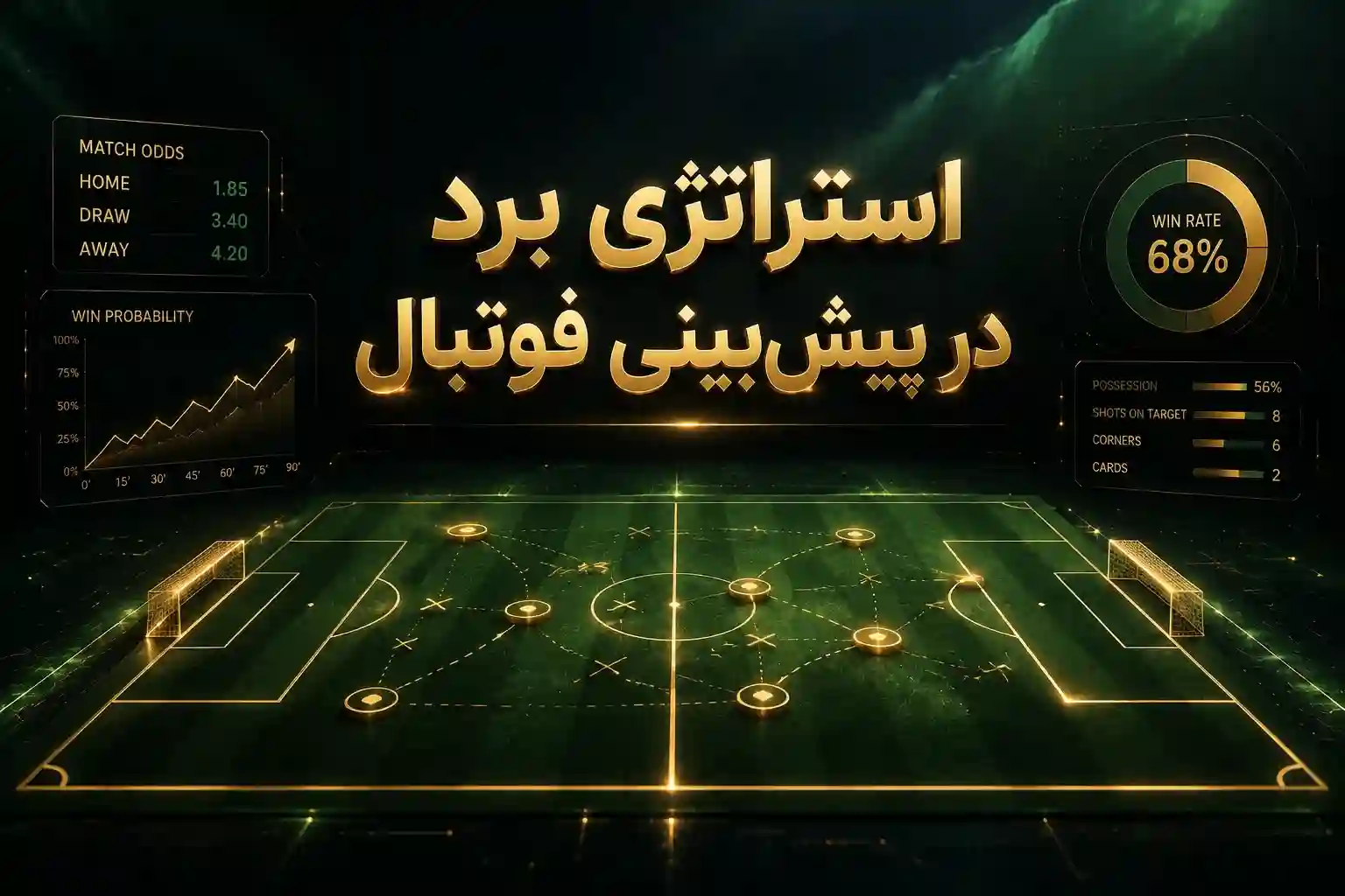 استراتژی برد در شرط بندی فوتبال